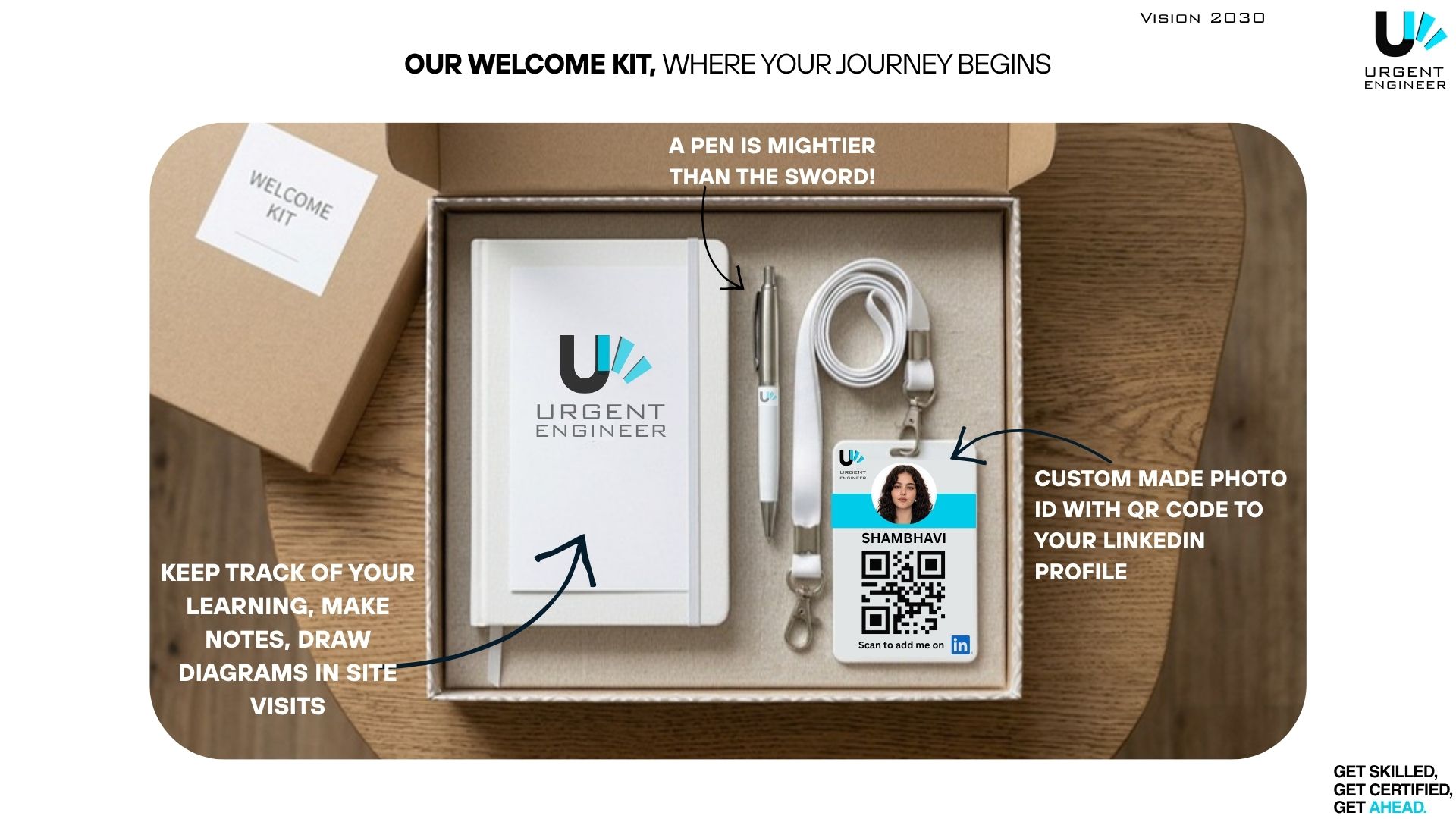 Welcome kit 1
